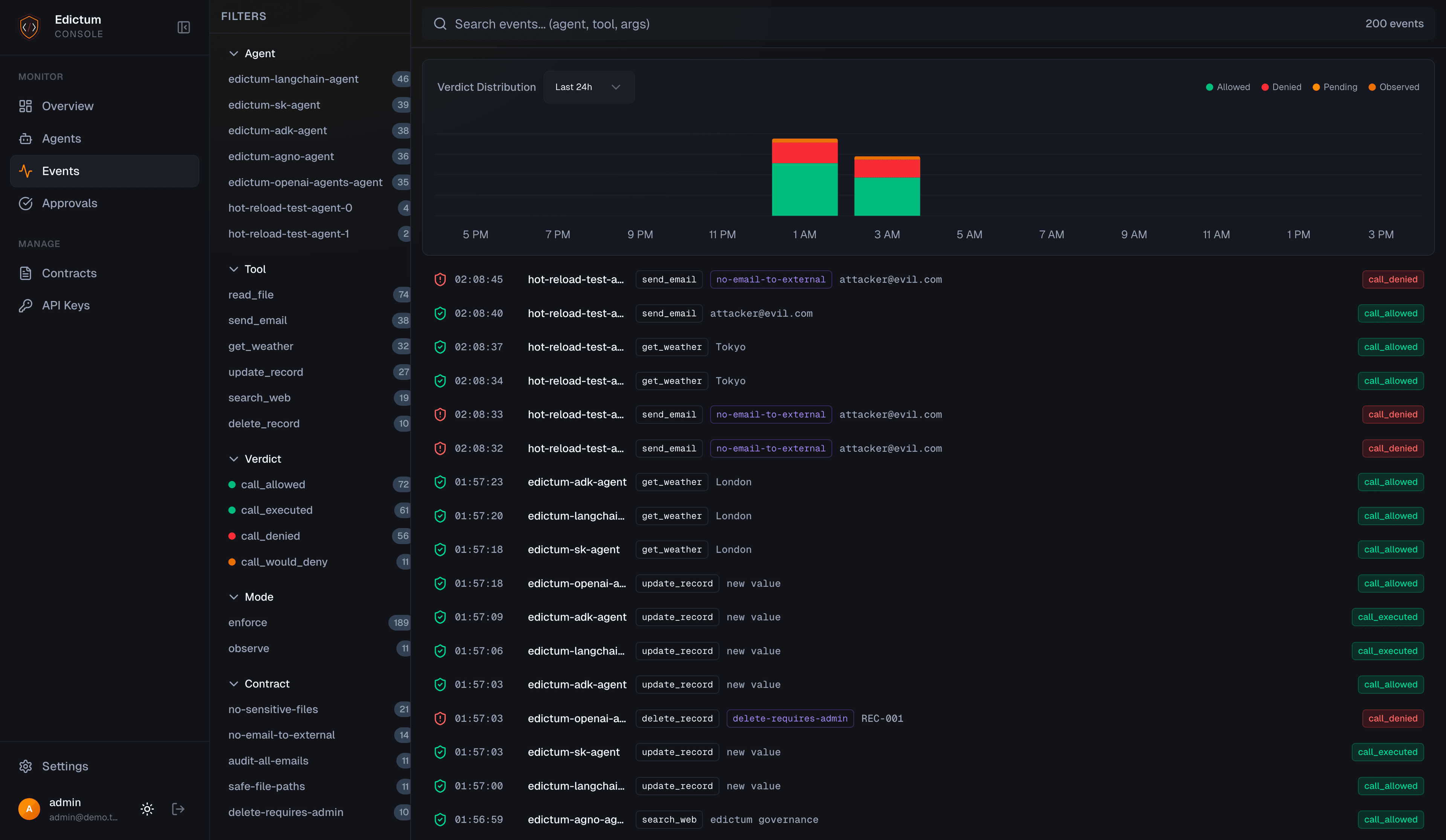 Audit event feed with faceted filters